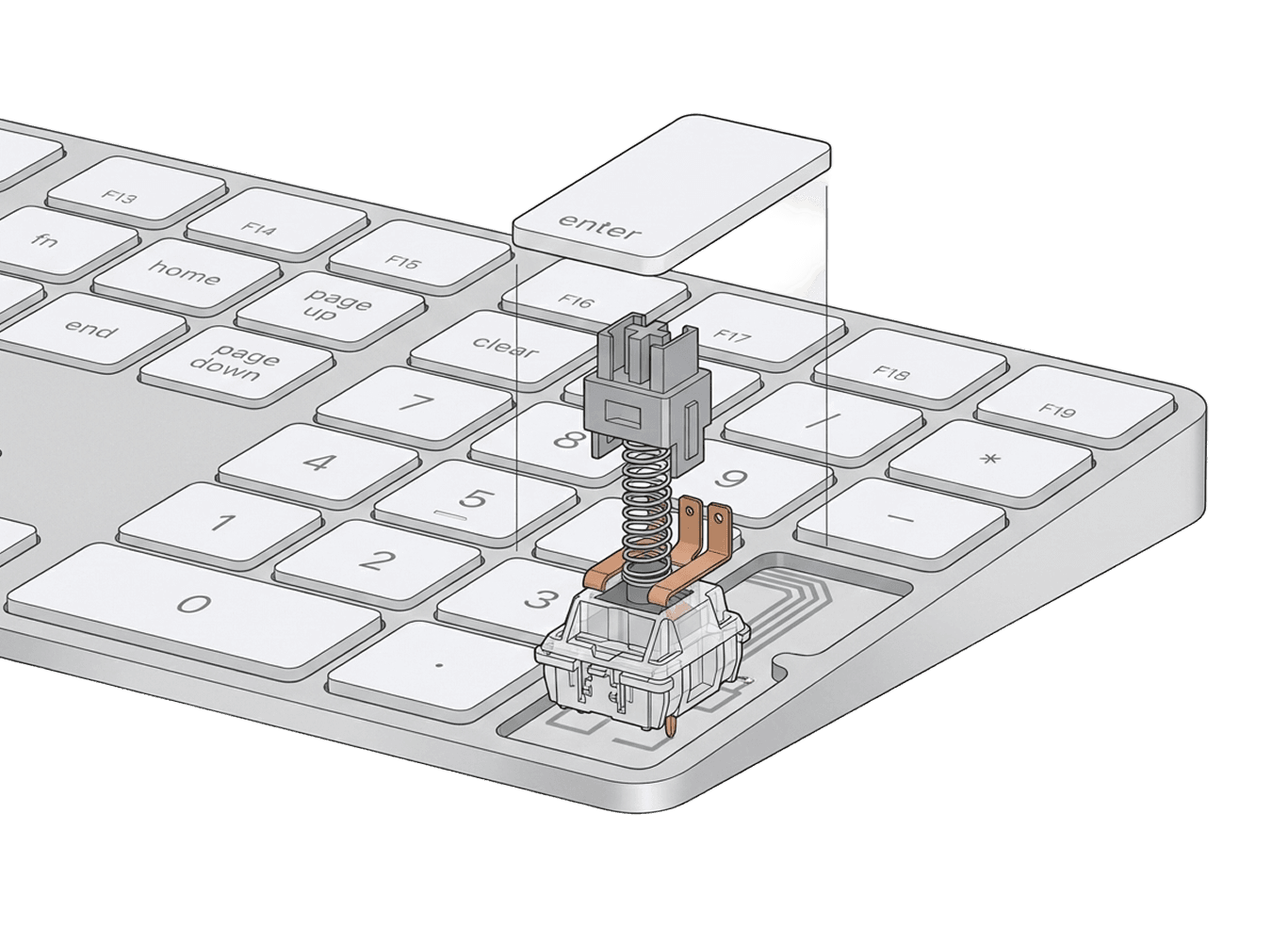 Thock keyboard preview